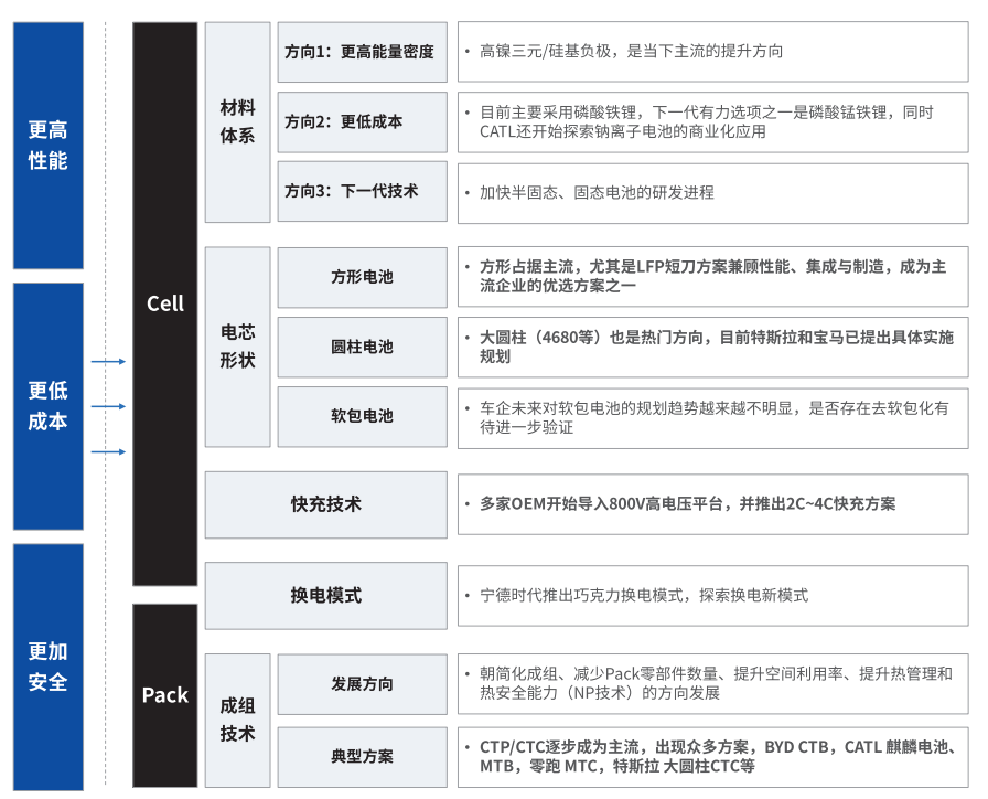 宝鸡蔡司宝鸡X射线显微镜